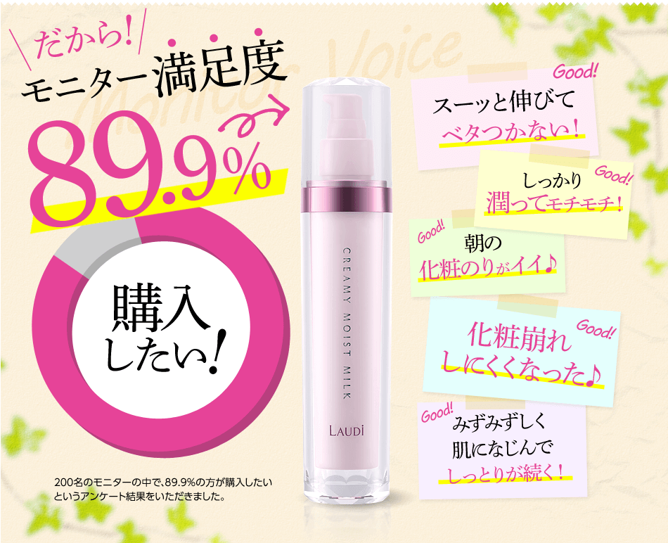 だからモニター満足度89.9%